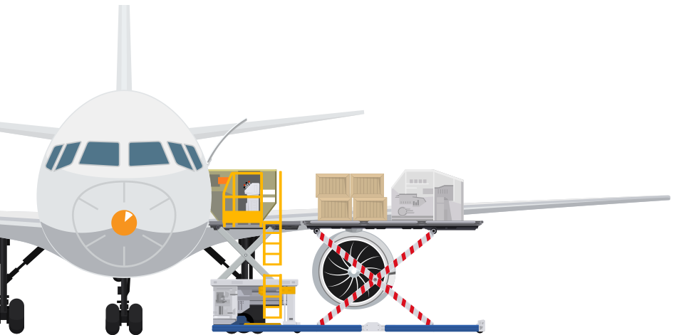 air freight forwarding